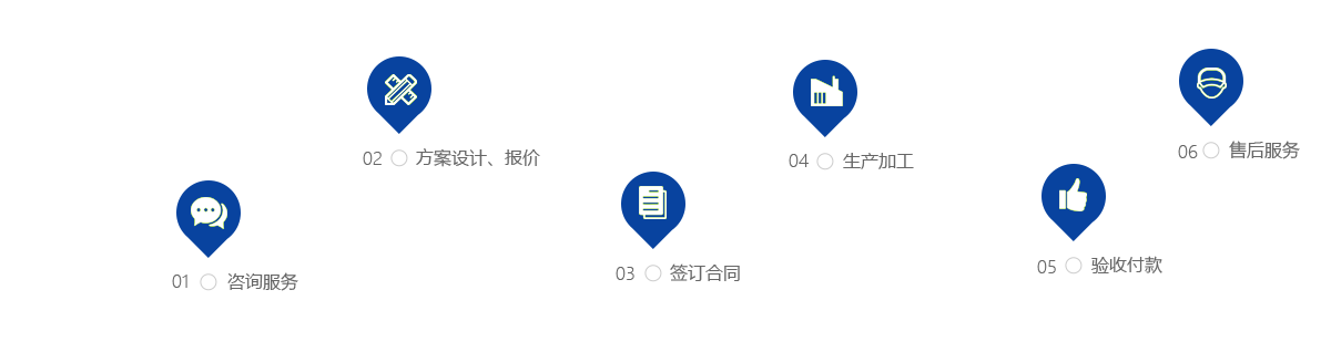 靖江晨扬化工有限公司